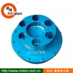 MOL摩擦偶合器，MOL礦用磨擦式安全聯軸器，MOL-IIZ離心式磨擦偶合器，干式礦用設備偶合器